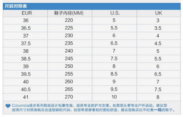 限US7码：Columbia 哥伦比亚 Loveland Omni-Heat 女款雪地靴