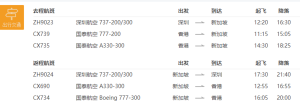 特价机票：国泰/深圳航空 香港直飞新加坡5天往返含税