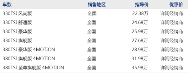 购车必看：上汽大众 途观L 线上专享优惠