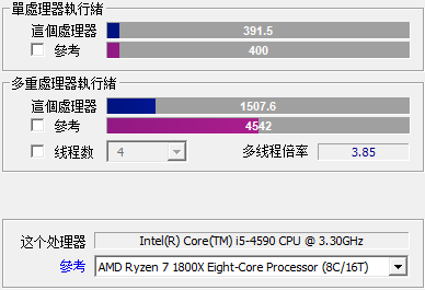 什么样的CPU适合打游戏