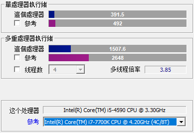 什么样的CPU适合打游戏