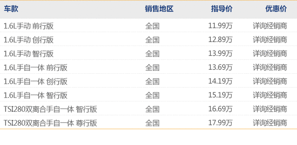 上汽大众斯柯达 2017款 明锐 线上专享优惠