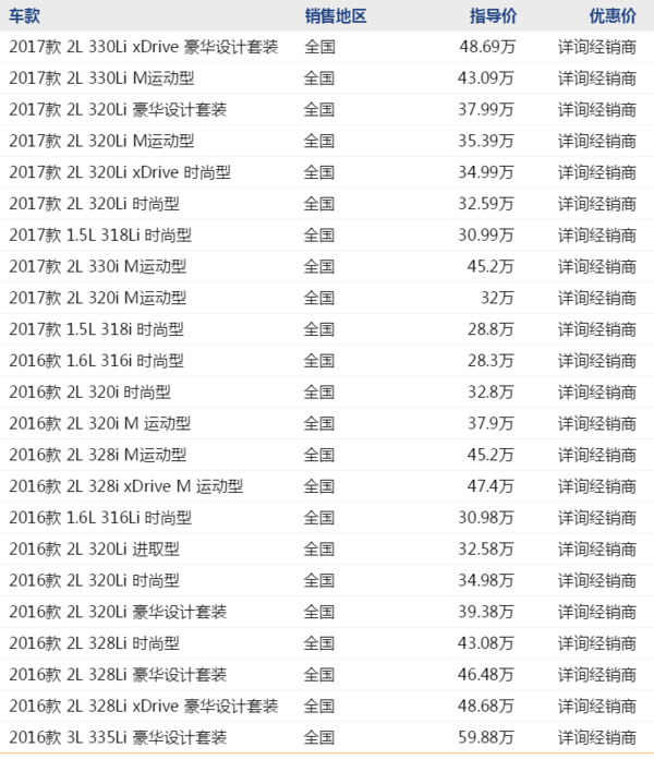 BMW 宝马 3系 线上专享优惠