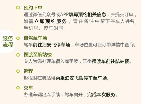 出行必备:泊安飞 北京首都机场停车单日券(自助