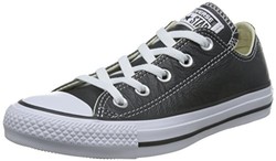 Converse 匡威 All Star Core CS132174 中性 帆布鞋