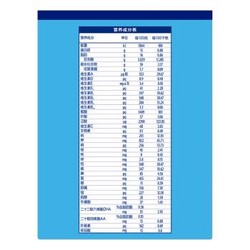 惠氏（Wyeth）S-26金装幼儿乐奶粉3段 12-36月幼儿配方 1200克（盒装 400克*3袋）