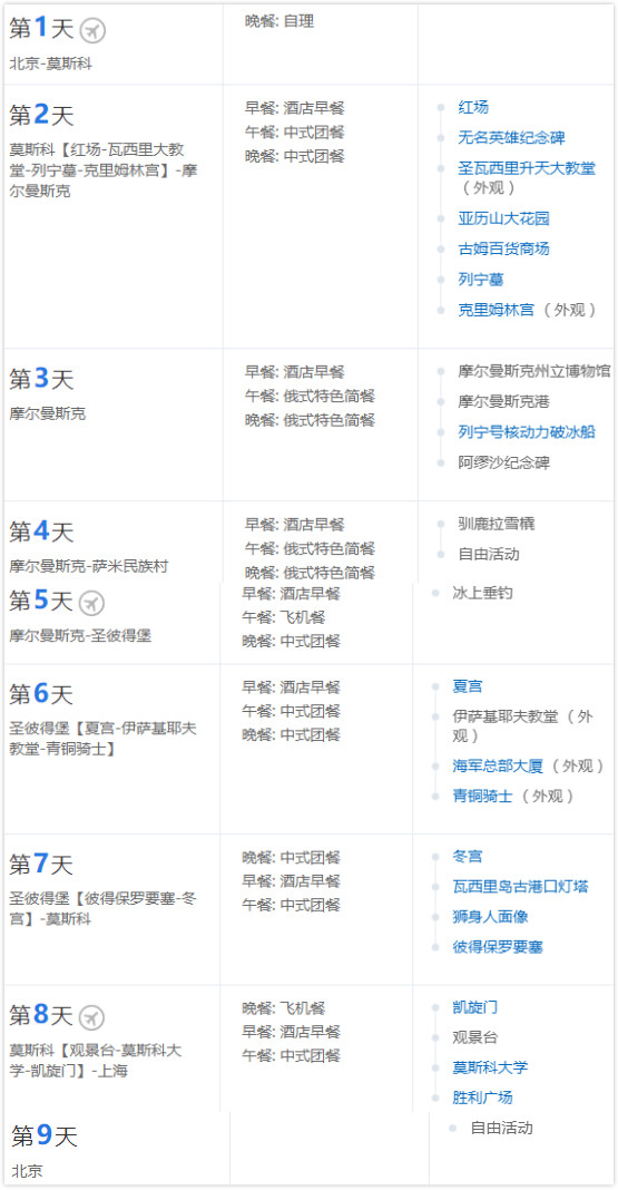 经典线路+极光之旅：全国多地-俄罗斯（莫斯科+圣彼得堡+摩尔曼斯克）9日7晚跟团游