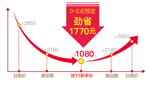 原始原素 DB-BC1902 双人白橡木床