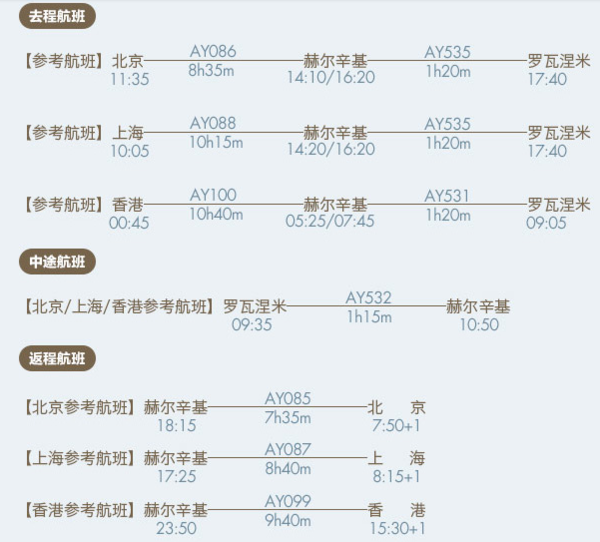 双11预售：北京/上海/香港-芬兰舒适版7天5晚追光自由行