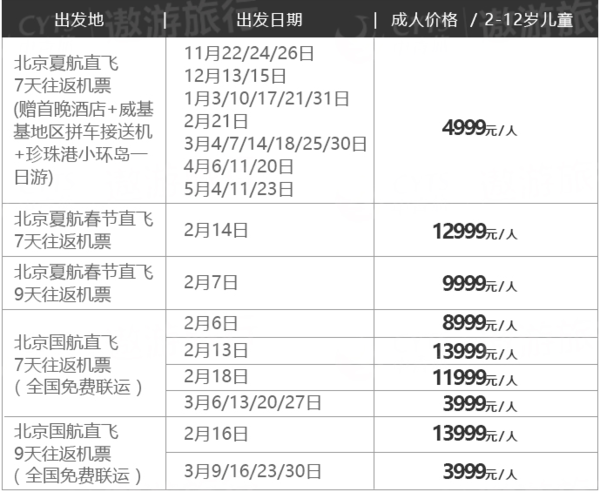 含春节班期 全国多地-夏威夷往返含税机票