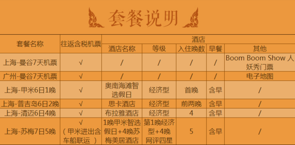 双11预售：春秋航空 上海/广州-泰国多地6-7天往返含税机票