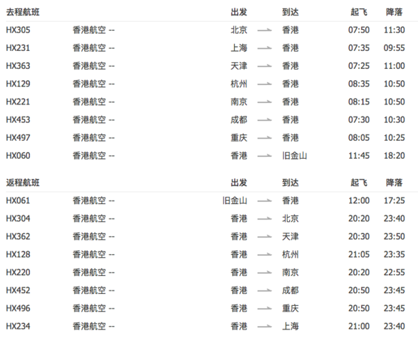 含节假日 全国多地-美国旧金山2-30天往返含税机票