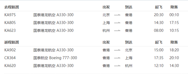 国泰航空 北京/上海/杭州往返香港含税机票 