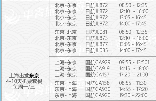 含节假日 北京/上海直飞东京/大阪/福冈4-10天往返含税机票