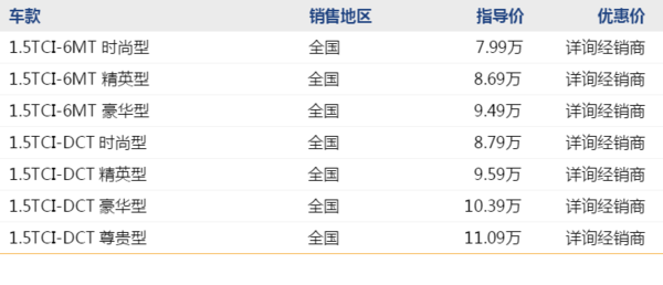 CHERY 奇瑞 瑞虎5X 线上专享优惠