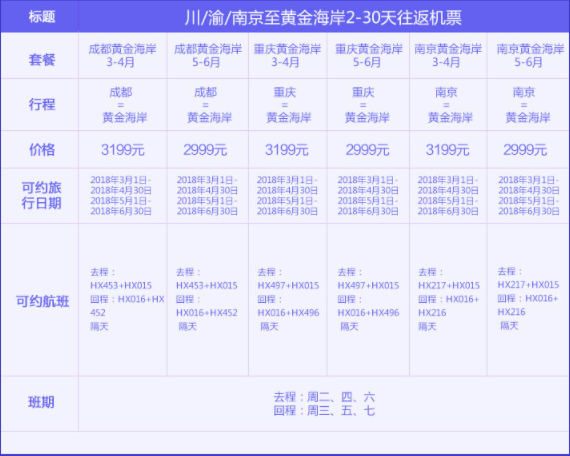 含节假日 全国多地-澳大利亚黄金海岸2-30天往返含税机票