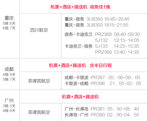 京东11.11：全国多地-菲律宾长滩岛 5-7天自由行