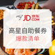 28日大促：京东旅行自助餐券产品 爆款清单