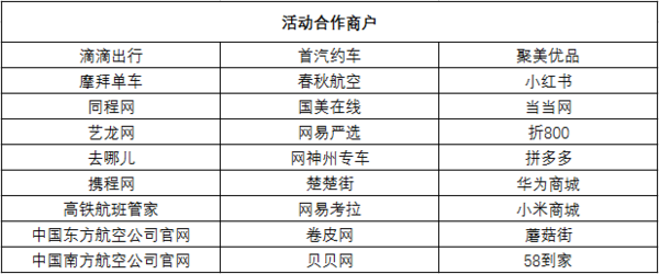 兴业信用卡 x 微信支付  周五周六满48-8 