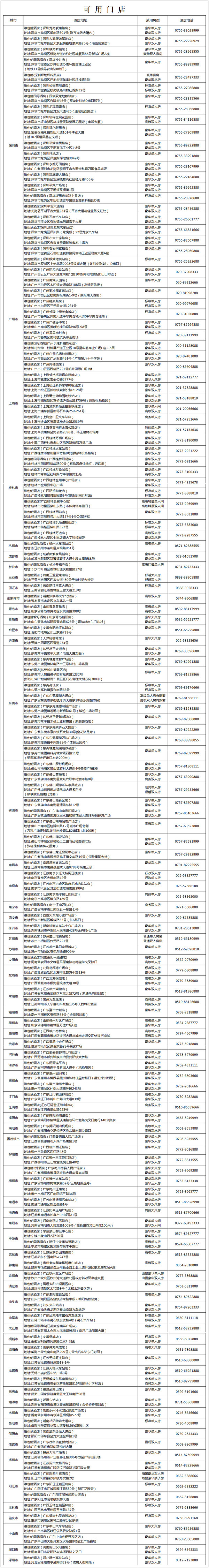 维也纳酒店集团全国64城143店 1晚通用券