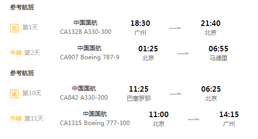 双11预售:中国国航 广州-西班牙马德里+巴塞罗