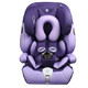 路途乐(Lutule) 汽车儿童安全座椅isofix硬接口 9个月-12岁宝宝座椅 AirC系列 兰花紫