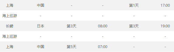 盛世公主号邮轮 上海-长崎-上海5日4晚