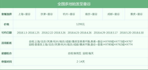 含节假日 全国多地-泰国曼谷2-14天往返含税机票