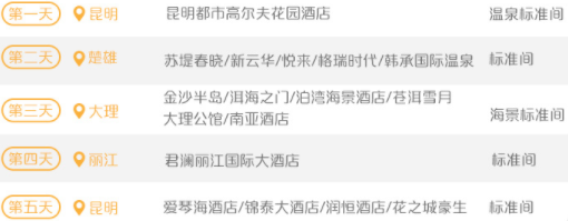 双11预售：云南昆明+大理+丽江+香格里拉6天5晚跟团游（当地参团）