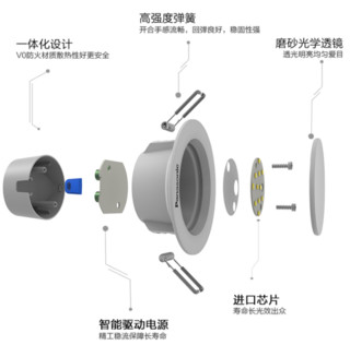 Panasonic 松下 NNNC75556W  灿放系列 LED筒灯