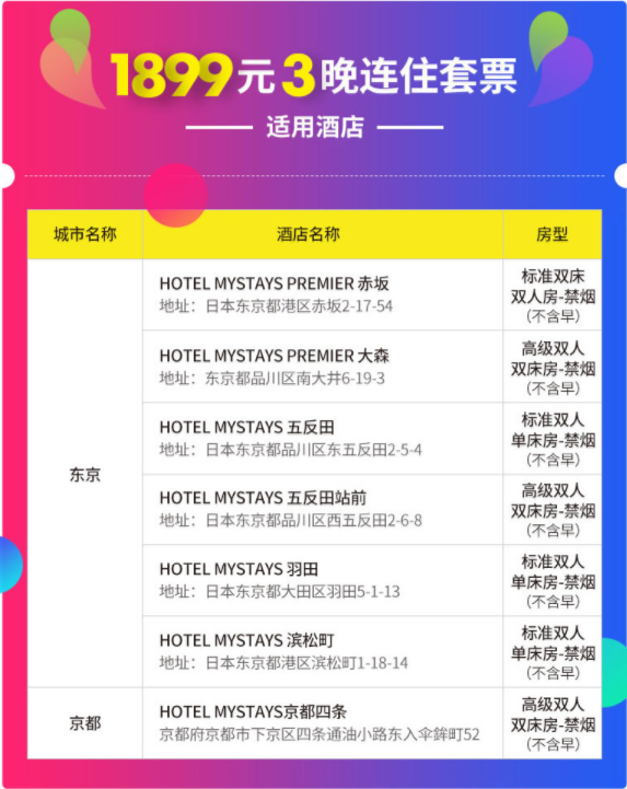 日本MyStays酒店集团 东京/大阪/京都25店3晚连住房券