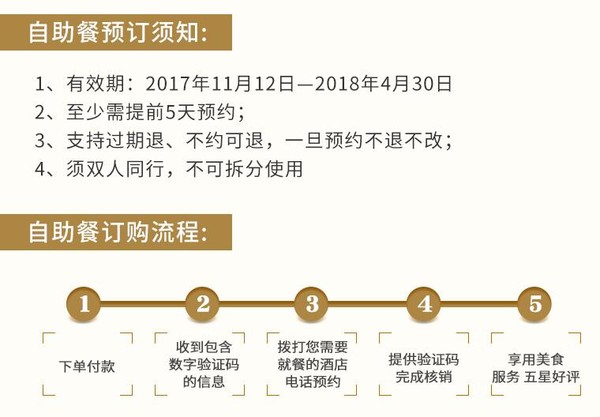 绿地酒店集团全国15店通用 双人自助餐券