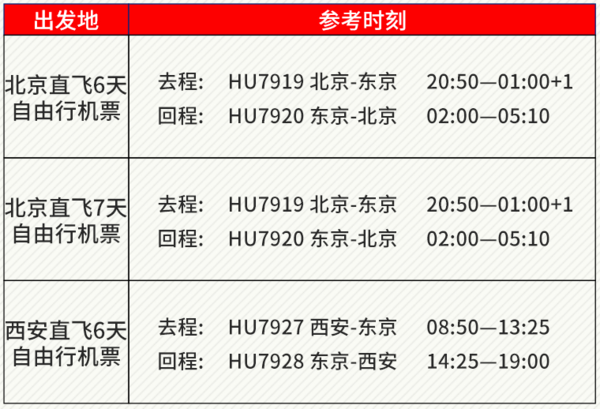 含节假日 全国多地-东京6/7天往返含税机票