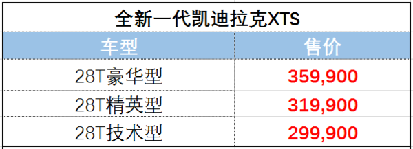 新车上市：Cadillac 凯迪拉克 全新一代 XTS 中大型轿车