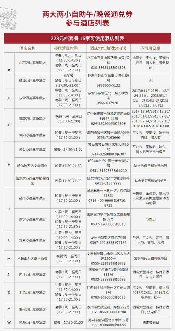 万达酒店集团全国多地51店2大2小自助餐券 2档可选