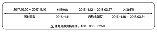 万豪酒店集团 北京/上海8店2晚可拆分通兑房券