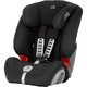 Britax 宝得适 Römer EVOLVA 儿童安全座椅