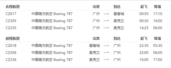 南方航空 全国多地-新西兰2地缺口5-30天公务舱往返含税