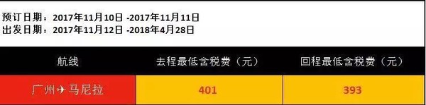 48小时闪促 全国多地往返东南亚