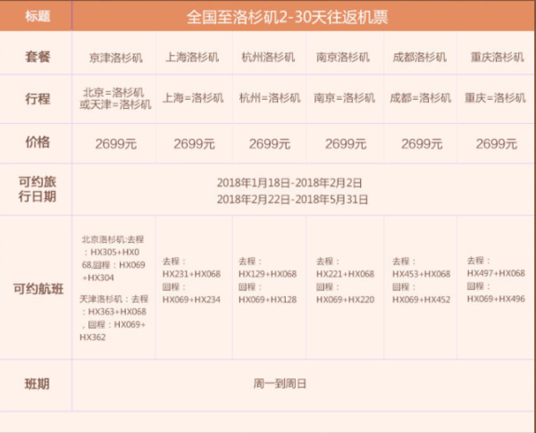 全国多地-美国洛杉矶2-30天机票