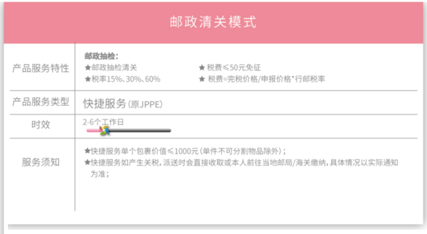 清关方式以及特色线路介绍