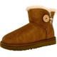 UGG australia Mini Bailey Button II 女款雪地靴