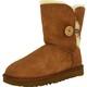 UGG australia Bailey Button II 女款雪地靴