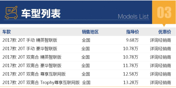 上汽 MG6 全新名爵6