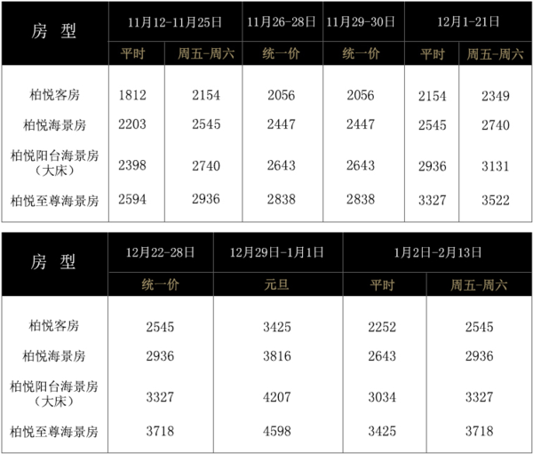 三亚太阳湾柏悦酒店1晚+双早+水上活动5选1