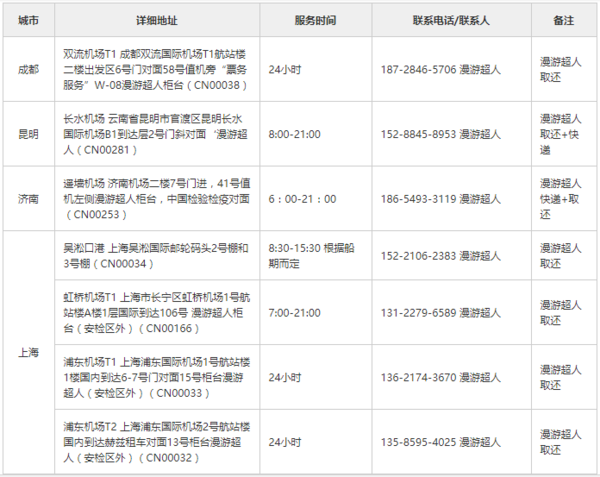 日本随身WiFi租赁