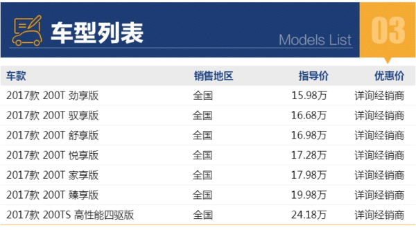 Jeep 指南者 线上专享优惠