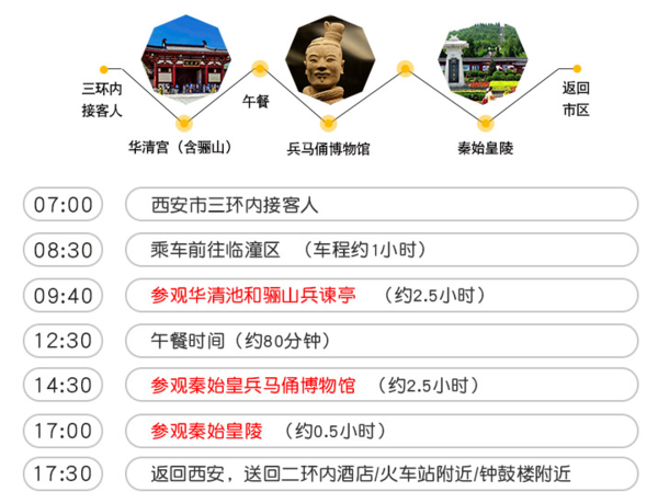 秦始皇陵+兵马俑+华清池+骊山 一日游