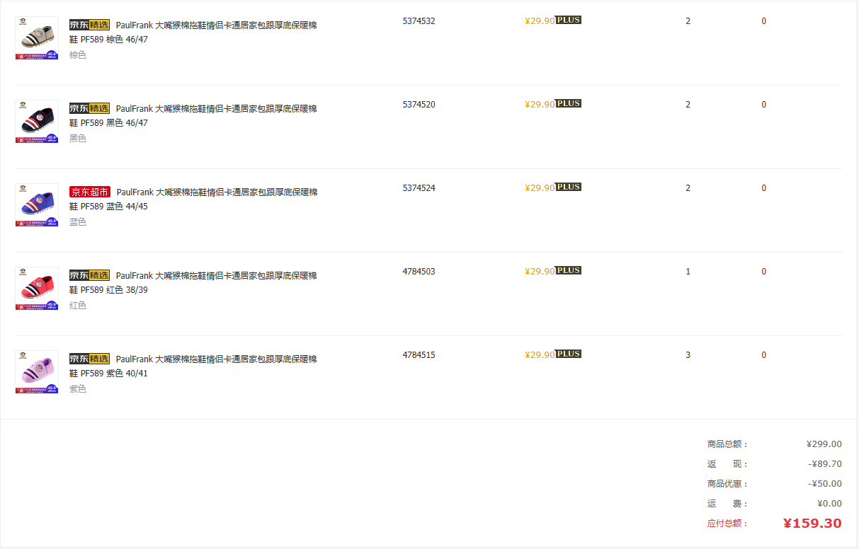 PaulFrank 大嘴猴棉拖鞋 PF589 15.9元(需用券