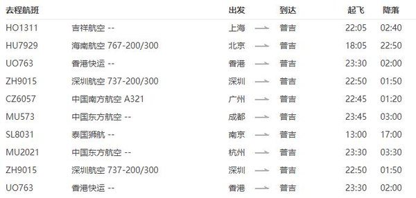 五星体验：全国-泰国普吉岛五星自由行6/7天